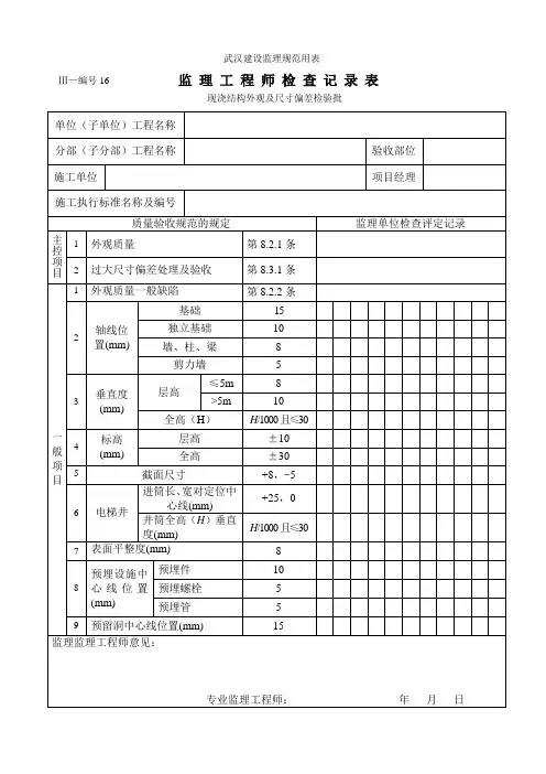 现浇外观尺寸检查记录表
