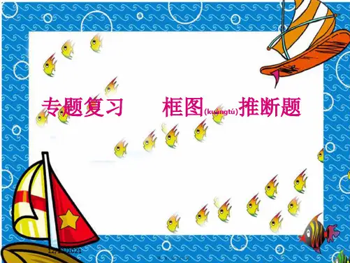 中考化学专题复习 框图推断课件