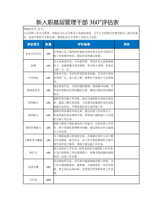 新入职基层管理干部360°评估表
