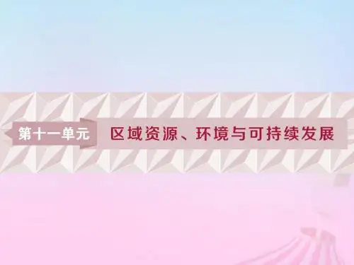 高考地理一轮复习第11章区域资源、环境与可持续发展第29讲区域水土流失及其治理——以黄土高原为例课件