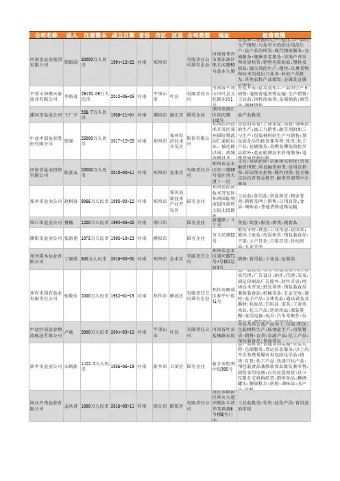 2021年河南省盐业行业企业名录462家