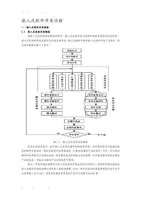 嵌入式软件开发流程图