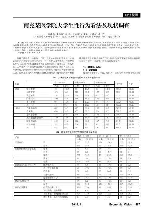 南充某医学院大学生性行为看法及现状调查