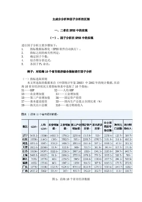 主成分分析和因子分析的区别