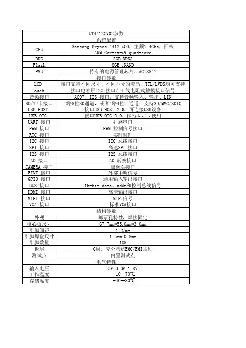 4412开发板之参数表