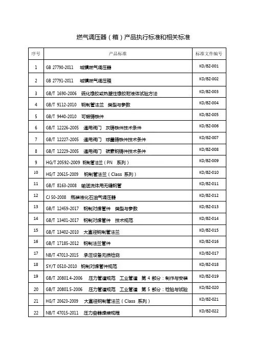 燃气调压箱执行标准