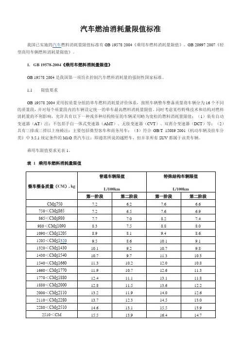 汽车燃油消耗量限值标准