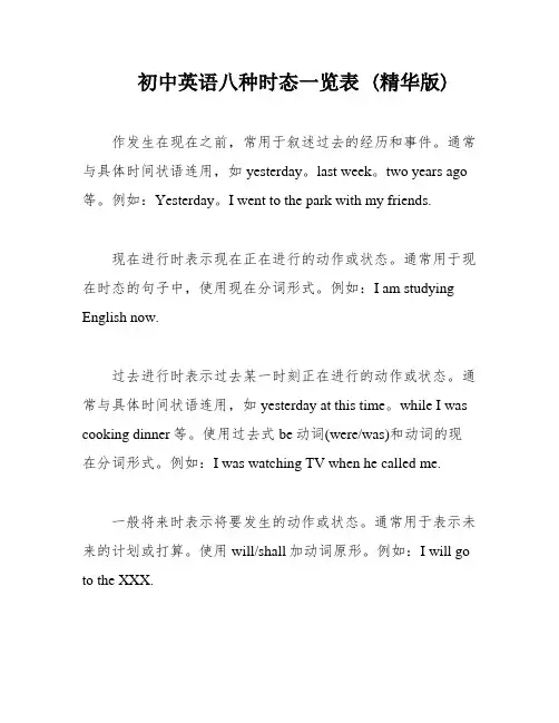 初中英语八种时态一览表 (精华版)