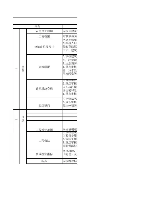 施工图审查要点总结