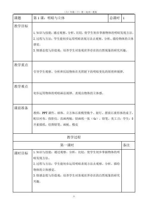 人教版小学六年级下册美术教案全册