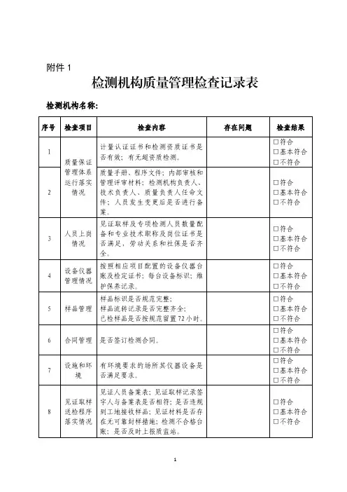 检测机构质量管理检查记录表
