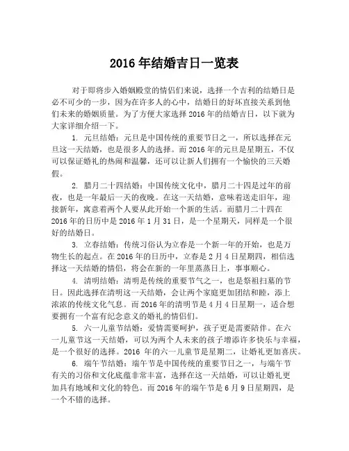 2016年结婚吉日一览表