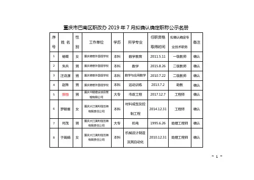 重庆巴南区职改办2019年7月拟确认确定职称公示名册