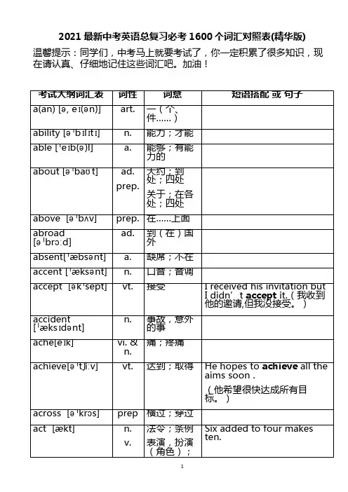 2021最新中考英语总复习必考1600个词汇对照表(精华版)
