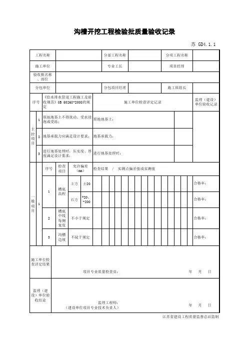 江苏省建设工程质监0190910六版表格文件GD4.1.1