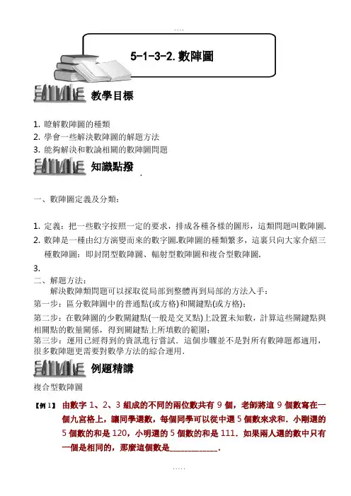 (小学奥数)数阵图(二)