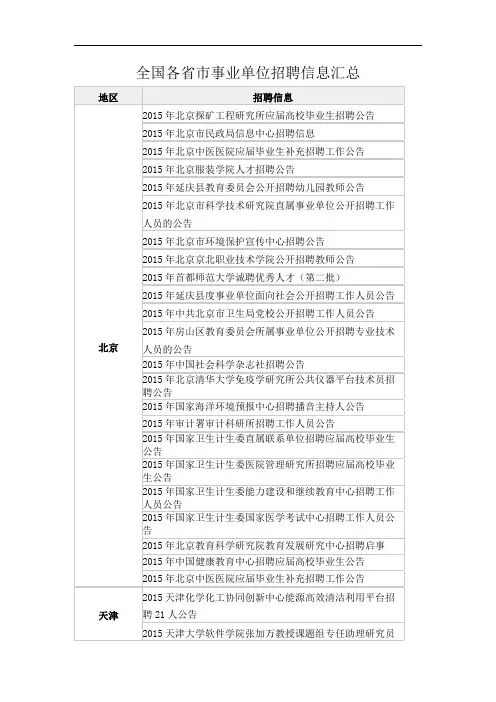全国各省市事业单位招聘信息汇总
