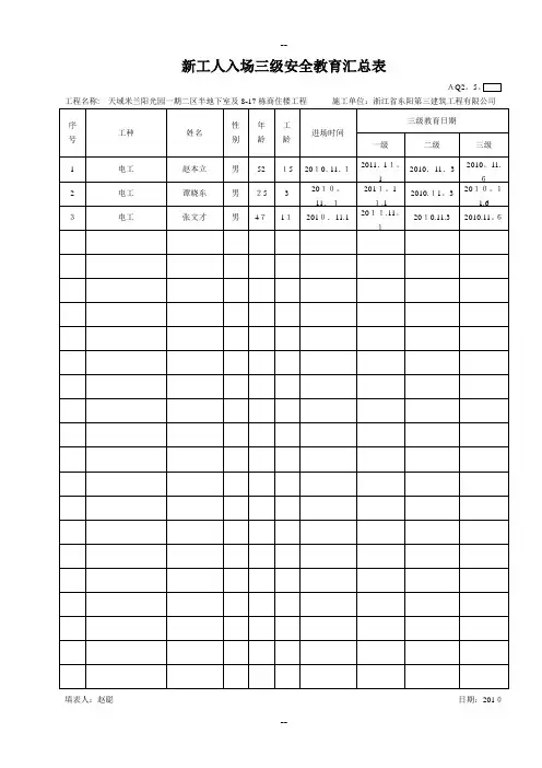 新工人入场三级安全教育汇总表AQ2.5.1
