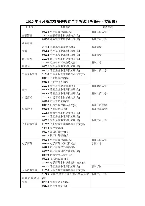 2020年4月浙江省高等教育自学考试开考课程实践课