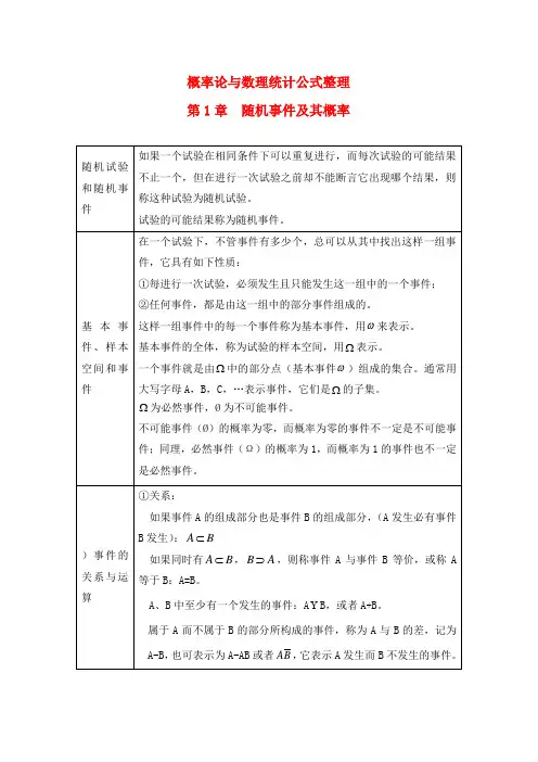 高中数学第二章概率2.5随机变量的均值和方差概率论与数理统计公式整理素材苏教版选修2_32
