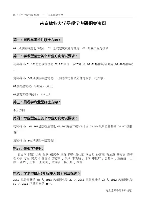 南京林业大学景观园林手绘快题考研相关资料