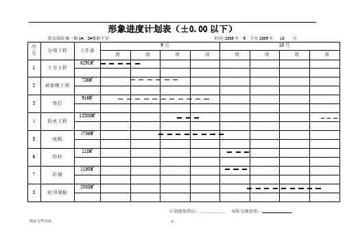 形象进度计划