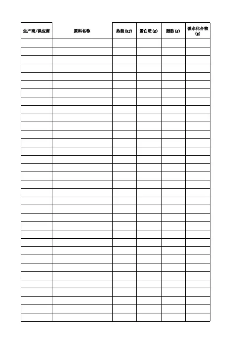 自制营养标签计算小工具(2003版excel)
