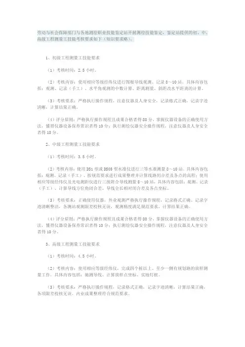 工程测量工 考试大纲及考试科目
