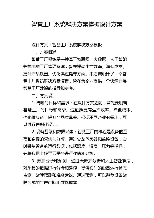 智慧工厂系统解决方案模板设计方案,1200字