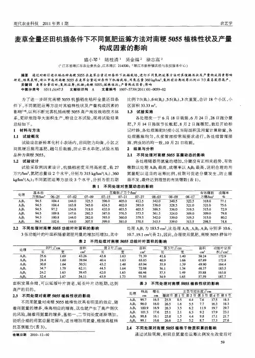 麦草全量还田机插条件下不同氮肥运筹方法对南粳5055植株性状及产量构成因素的影响
