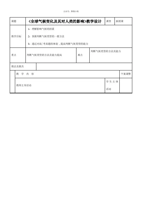 2020-2021学年鲁教版地理一一师一优课一教学设计：4.3全球气候变化及其对人类的影响3
