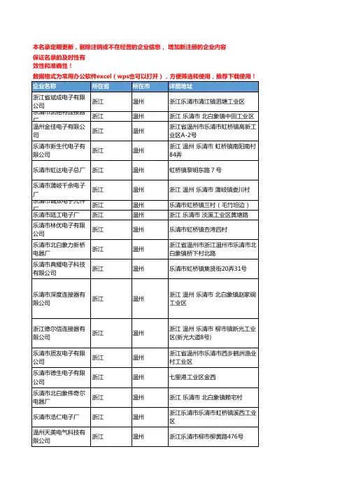 2020新版浙江温州连接器企业公司名录名单黄页联系方式大全746家