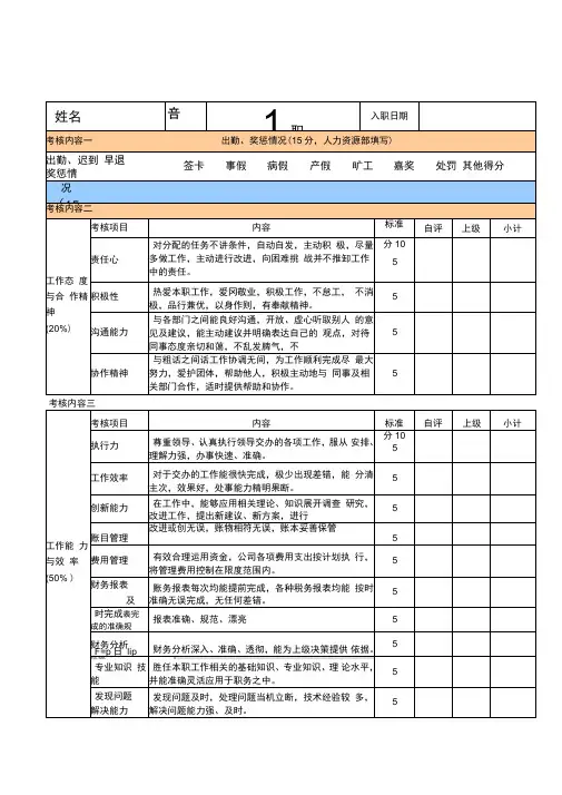 绩效考核评分表