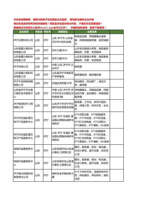 新版山东省济宁服务器工商企业公司商家名录名单联系方式大全22家