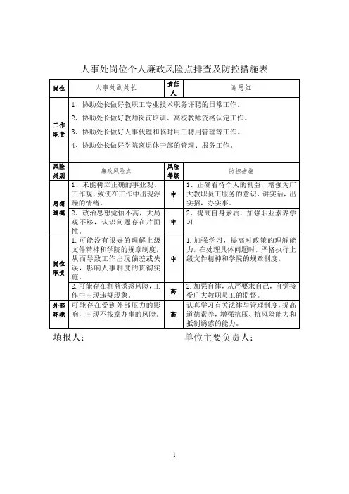 人事处岗位个人廉政风险点排查及防控措施表