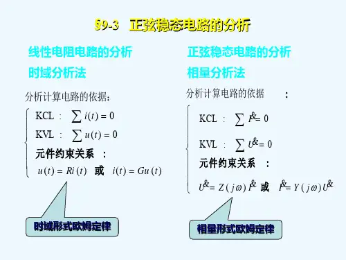 飞思卡尔智能车教程-