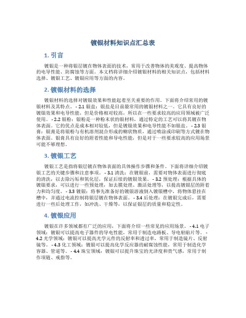 镀银材料知识点汇总表