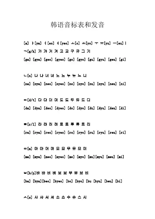 (完整版)韩语音标表和发音