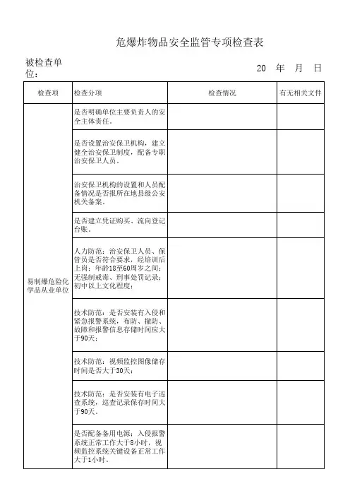 危爆炸物品安全监管专项检查表