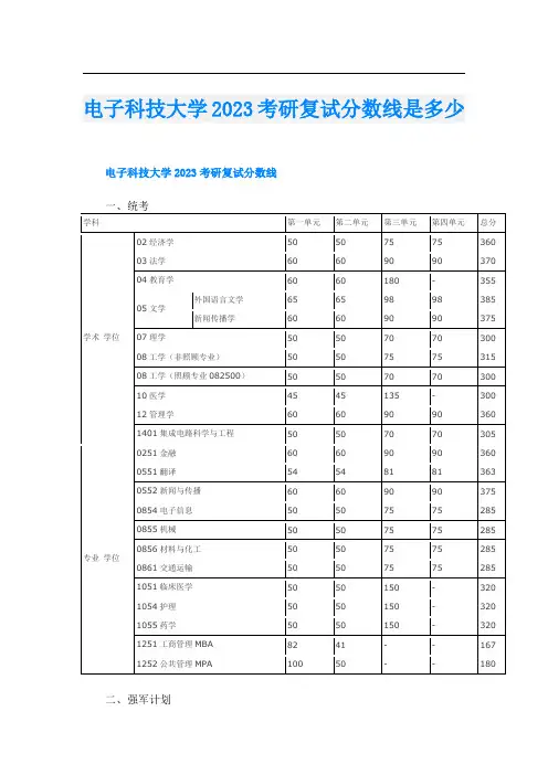 电子科技大学2023考研复试分数线是多少