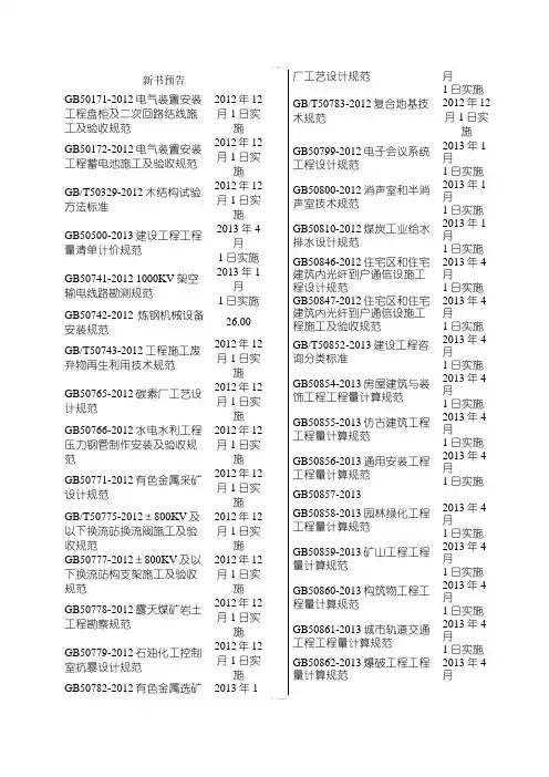 国家、行业、地方标准规范目录