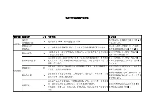 科室用血质量考核标准及得分