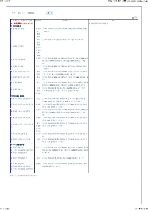 2015年东南大学建筑学院博士研究生导师
