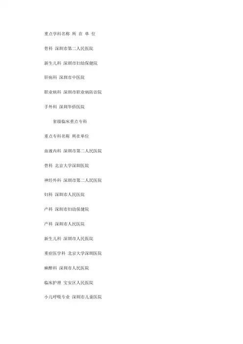 深圳的国家临床重点专科