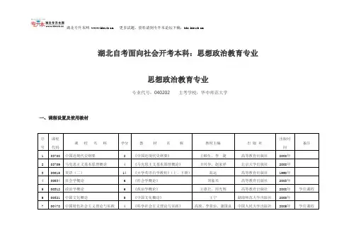 湖北自考面向社会开考本科：思想政治教育专业