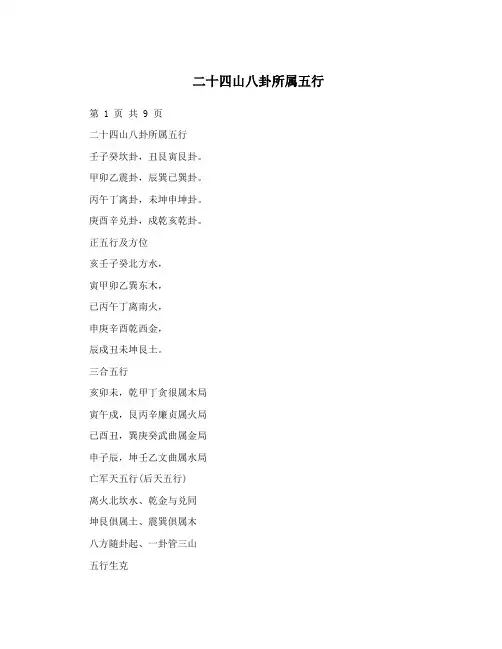 二十四山八卦所属五行
