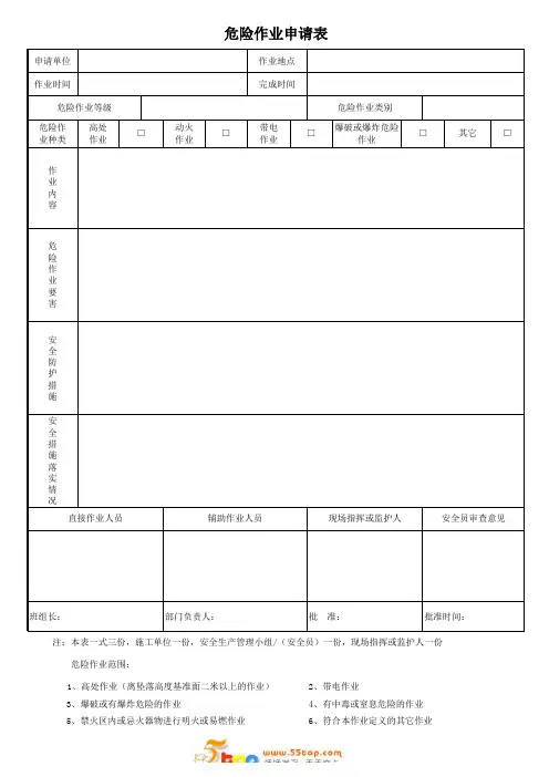危险作业申请表