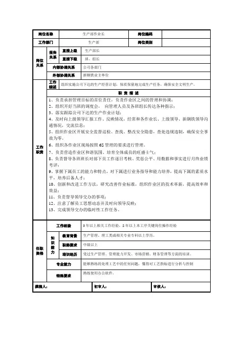 作业长岗位职责