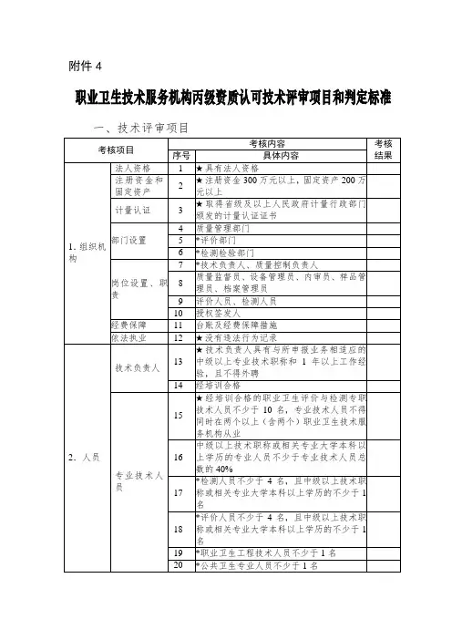 职业卫生技术服务机构丙级资质认可技术评审项目和判定标准
