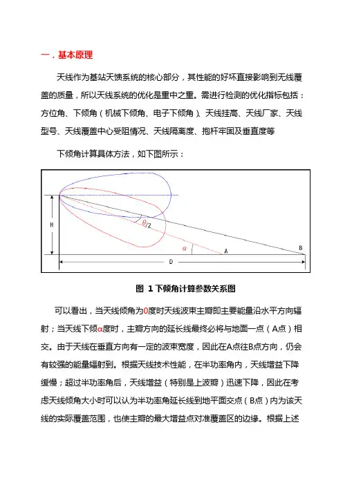 天馈参数调整参考